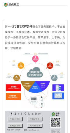驟風門窗ERP軟件 門窗行業(yè)與建筑租賃管理的智能化解決方案